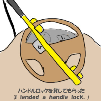 handle