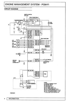 PGMFI
