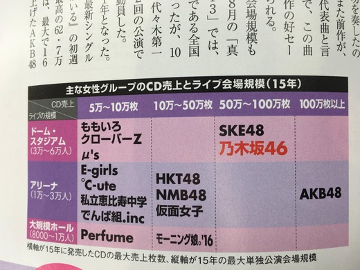 nikkei