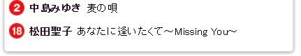 last2