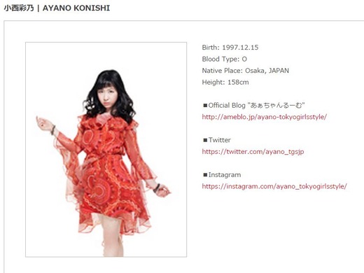 konishi2