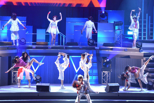 acro