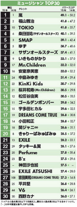 nikkei
