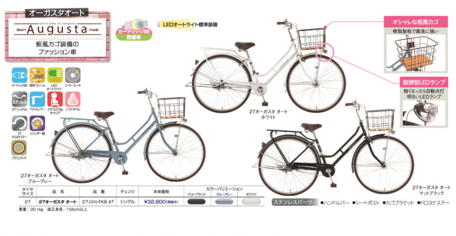 福岡の自転車屋 『トート ...