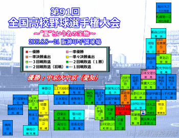 2009夏の甲子園代表校マップ(クリックで拡大)