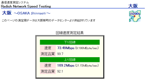 2月2日速度計測