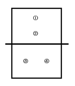 2