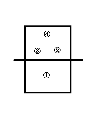 3vs1