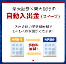 楽天bank3