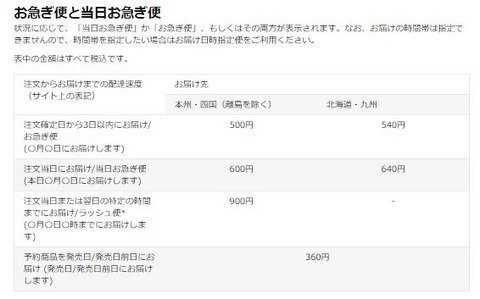 prime1302