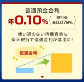 楽天銀行1