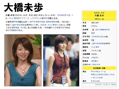 大橋未歩　エロ 