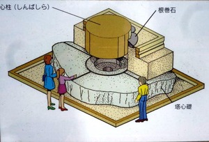 山王廃寺 (9)