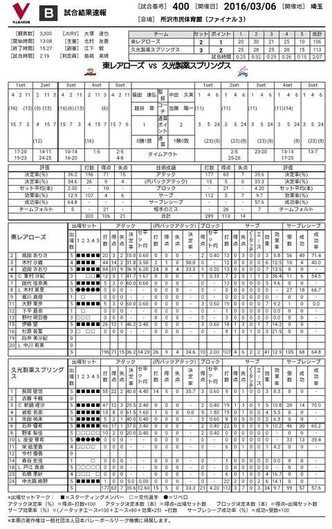 79c485c8-s