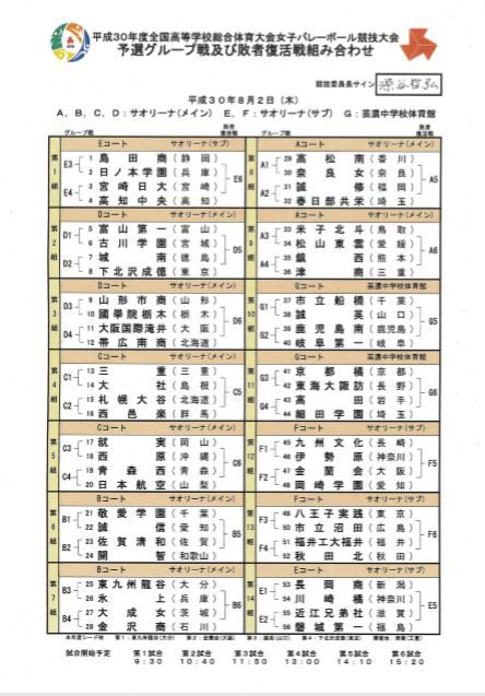 グループ戦組み合わせ