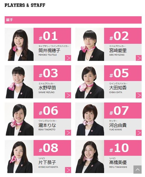 姫路選手