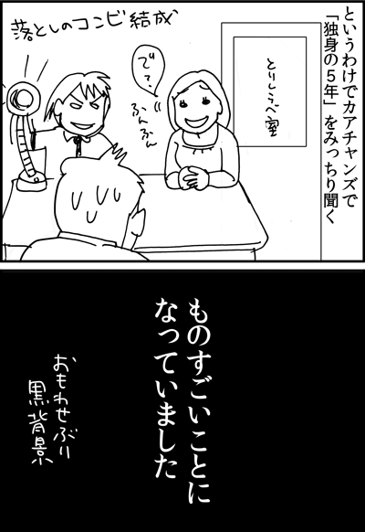 ちくわの穴から星☆を見た *4コマ-オフ4