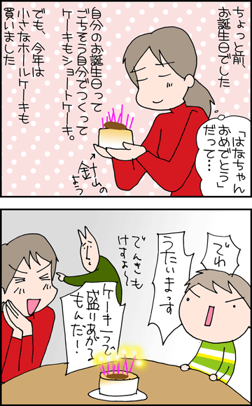 ちくわの穴から星☆を見た *4コマ-誕生日1