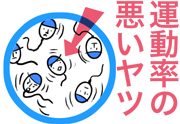 精子