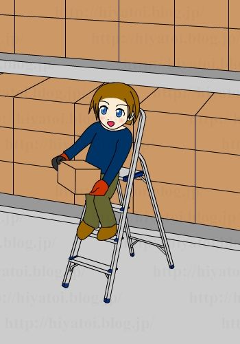 脚立_背にして