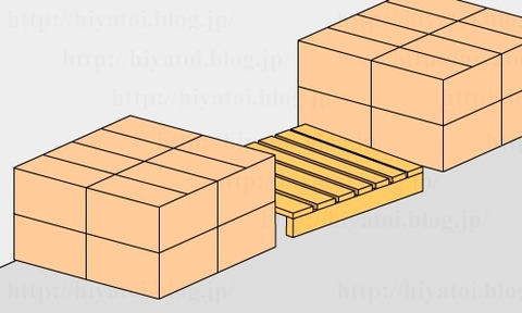 二方差しパレット_注意点