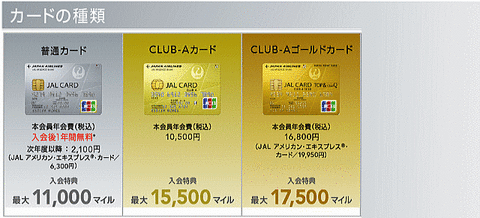 JALcard61