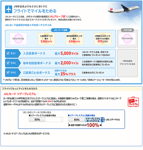 JALcard4