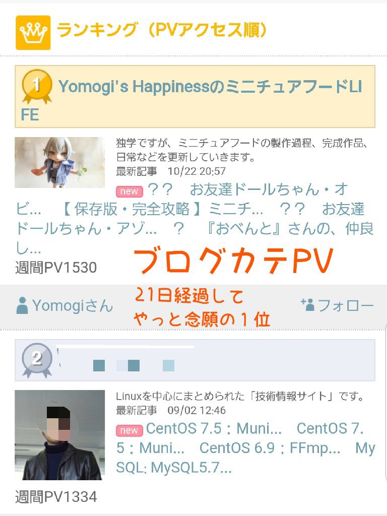 ブロガーのAmazonアソシエイトで稼ぐ方法,ブログ読者の増やし方