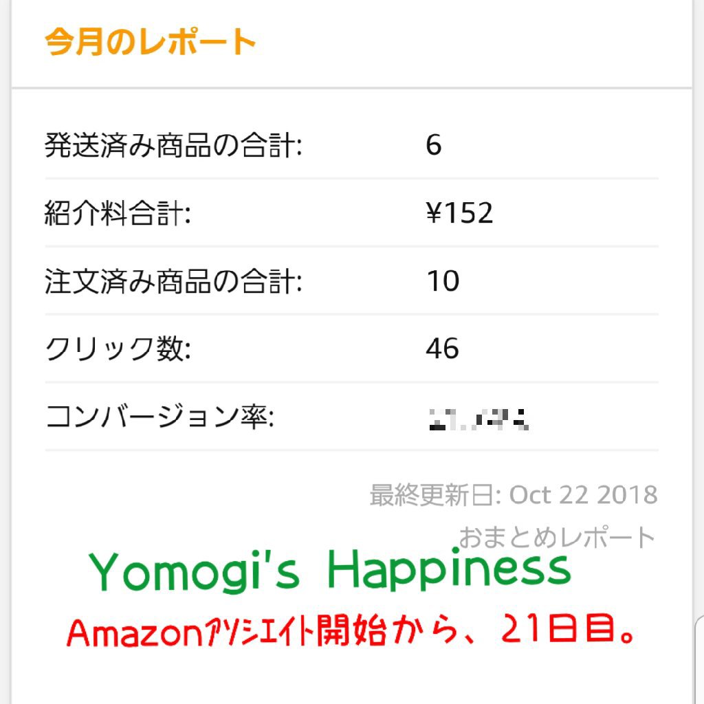 ブロガーのAmazonアソシエイトで稼ぐ方法,ブログ読者の増やし方