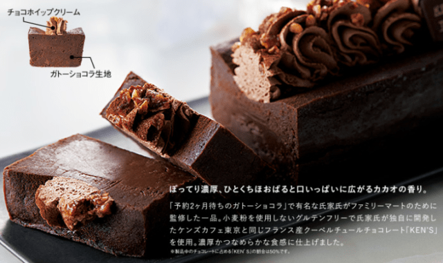 ミニチュア作家,悩み勘違い,チョコレートケーキ,高級ガトーショコラ