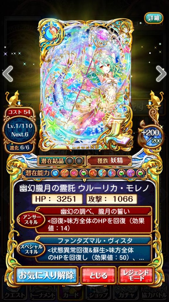 ururika