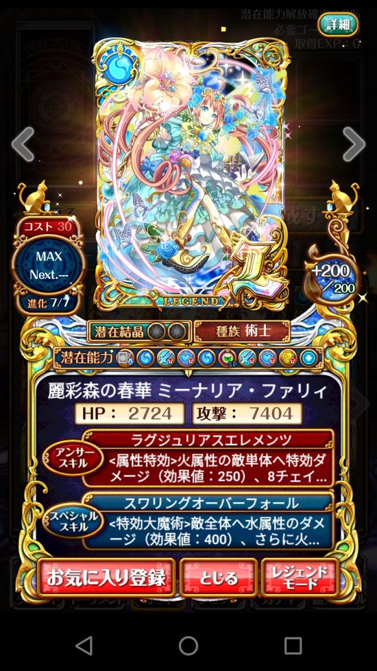 minaria