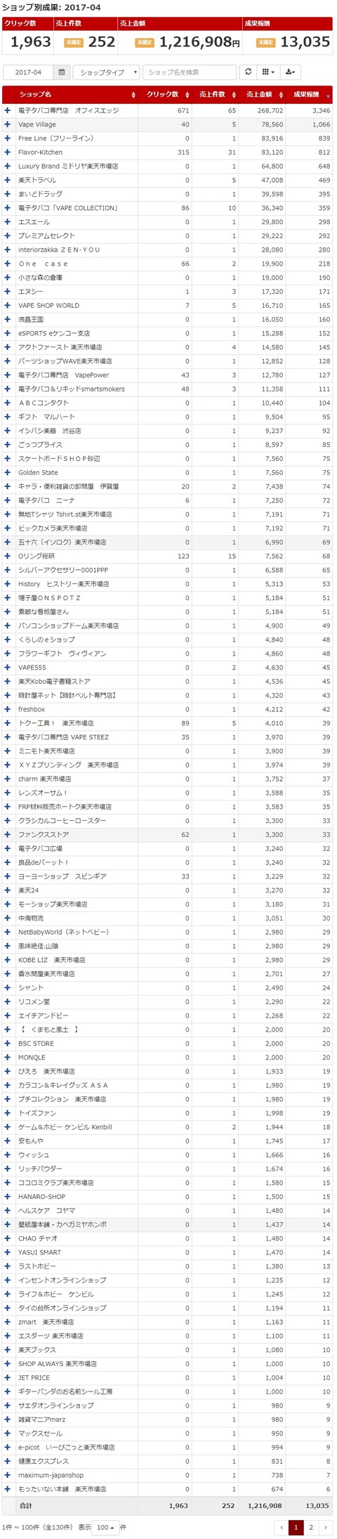 blog_rakuten_2017_04_01