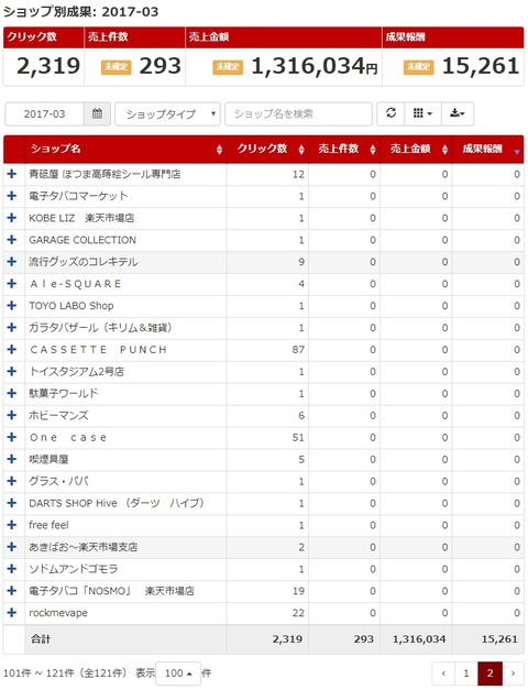 blog_rakuten_2017_03_02