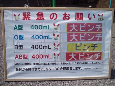 blog_kenketu_3