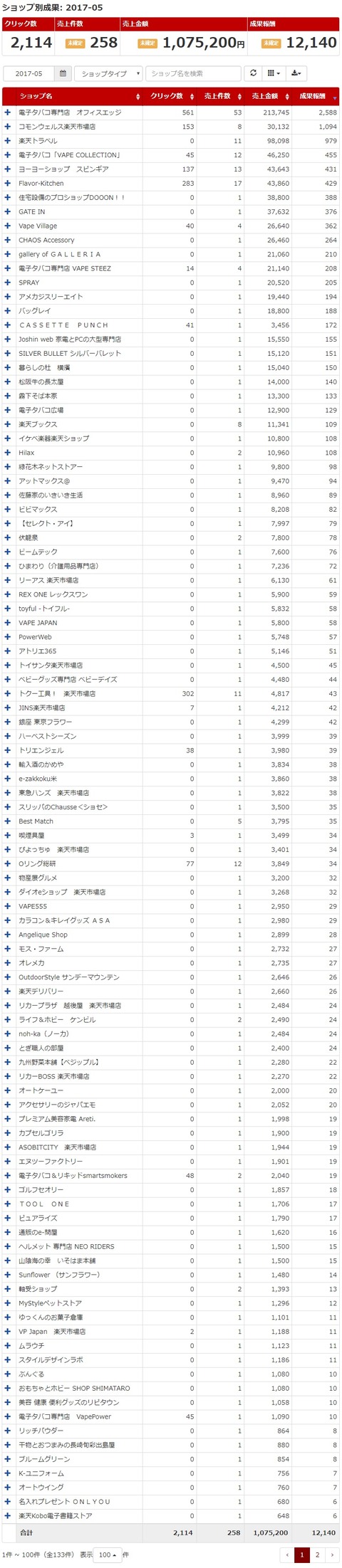 blog_rakuten_2017_05_01