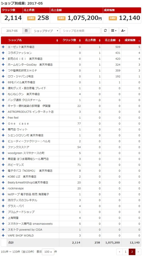 blog_rakuten_2017_05_02