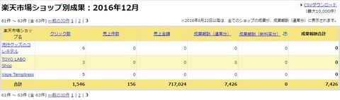 blog_rakuten_2016_12_03
