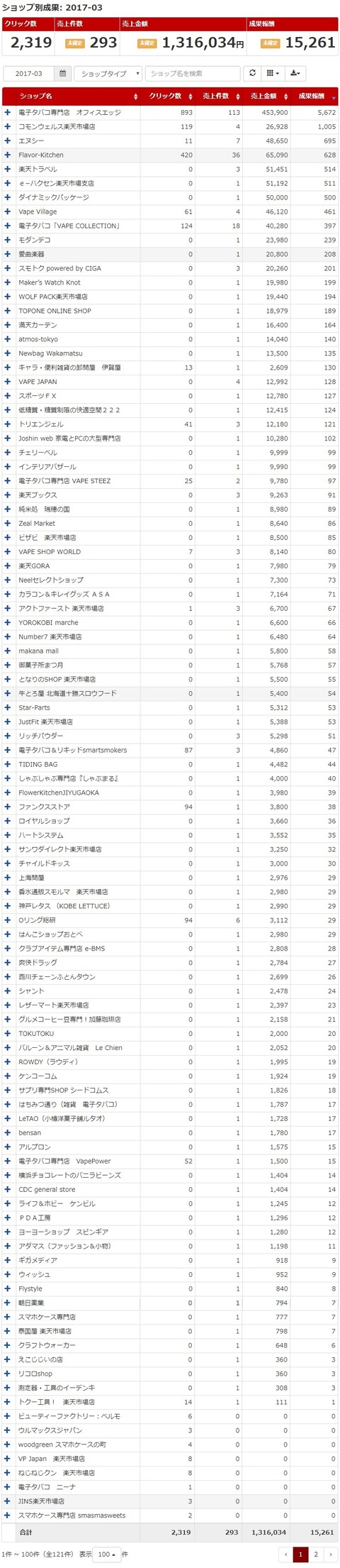 blog_rakuten_2017_03_01