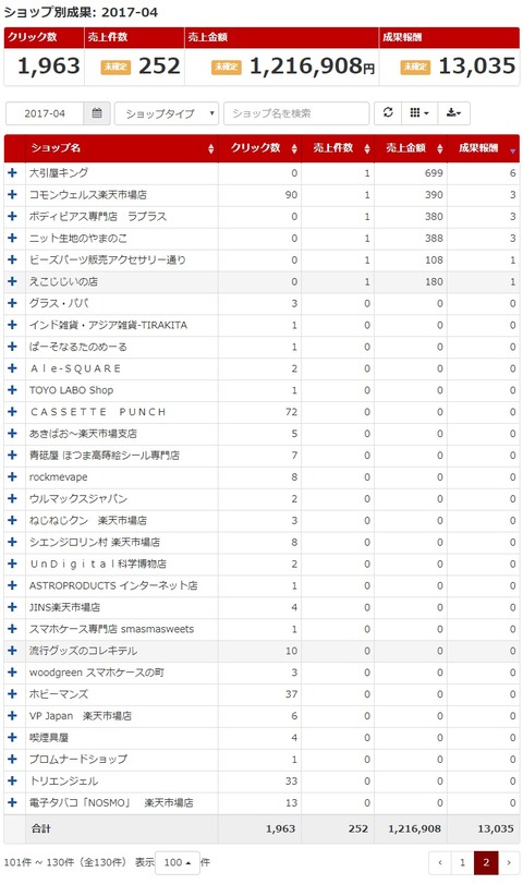 blog_rakuten_2017_04_02
