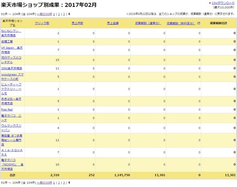 blog_rakuten_2017_02_04