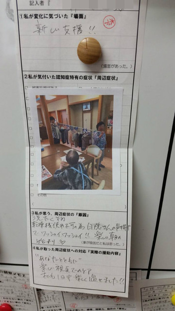 BlogPaint