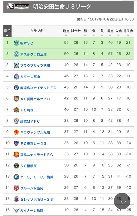 4FCA6FA4-F1F3-4F4D-A38E-482CD13C8BD7