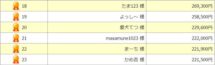 20120114m2j
