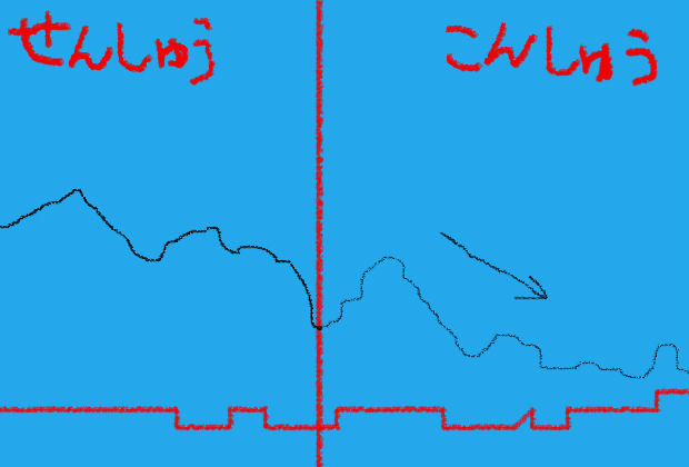 BlogPaint