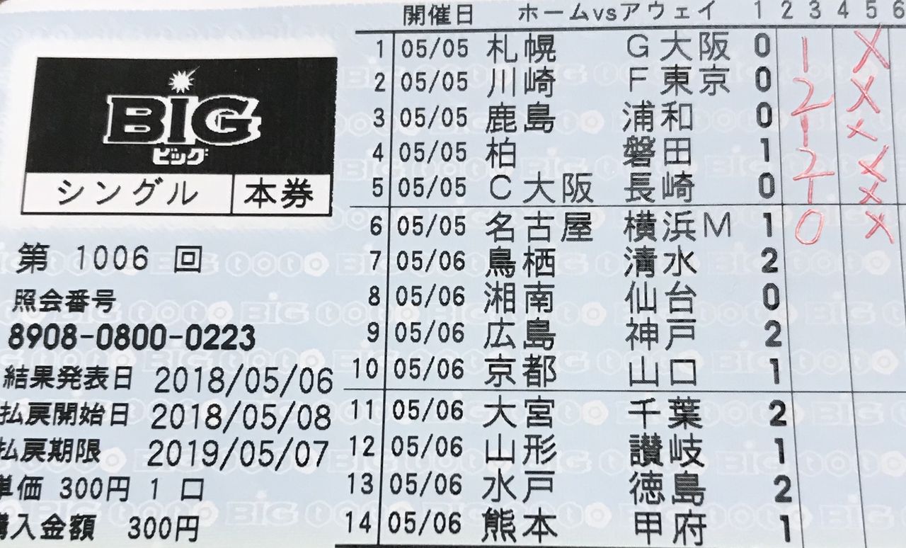 2272FA15-5A8B-410F-A9F8-1695674A24ED