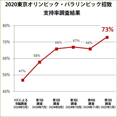 http://livedoor.blogimg.jp/tobiuojapan/imgs/9/f/9fc03c1d.jpg