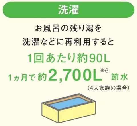 節水洗濯