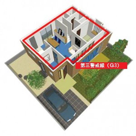 警戒区域3