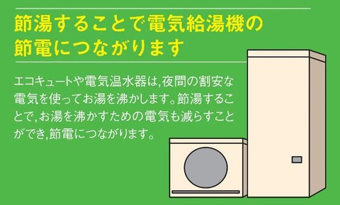 節水温水器